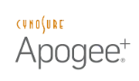brand_name