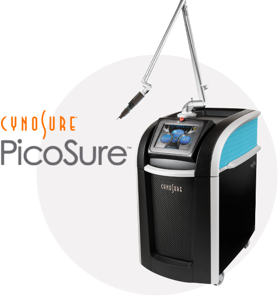 лазеры Cynosure